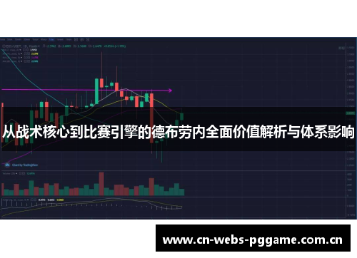 从战术核心到比赛引擎的德布劳内全面价值解析与体系影响 从战术核心到比赛引擎的德布劳内全面价值解析与体系影响